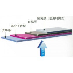 哪里有高分子复合自粘防水卷材——山东靠谱的高分子复合自粘防水卷材供应商