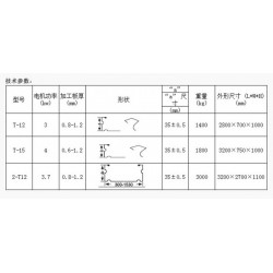 TDF共板法兰机的报价代理——供应福建上等TDF共板法兰机