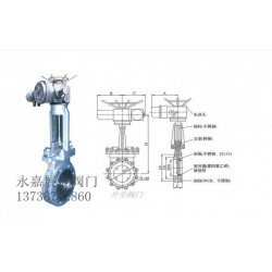 展业阀门公司电动暗杆刀型闸阀销量怎么样_北京刀型闸阀