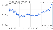 钢铁