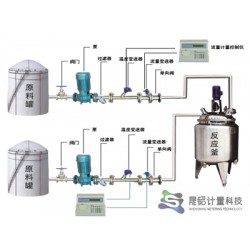 反应釜自动配料定量计量设备