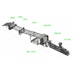 双螺杆片材挤出机