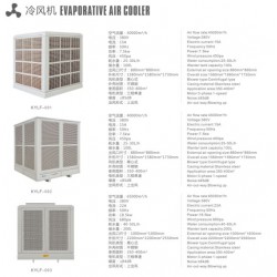 负压风机——康源供应好的冷风机