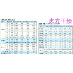 志方干燥厂供应值得信赖的GFG高效沸腾干燥机——沸腾干燥机