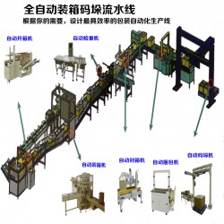 全自动包装流水线|自动开箱装箱 封箱|自动打包码垛流水线定制