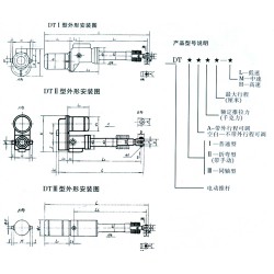 意顺机械厂提供质量硬的电动推杆——多种电动推杆