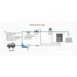 番禺广州定量加水设备，定量控制系统：价格适中的广州定量加水设备品牌推*