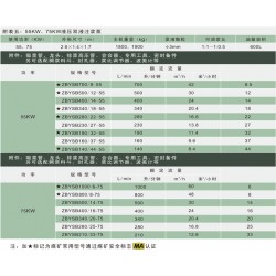 报价合理的液压注浆泵55KW、75KW，大量供应热卖的液压注浆泵55KW、75KW