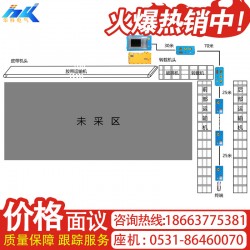 山西大同矿用设备厂商供应KTC158矿用工作面通信控制系统