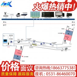 斜巷监控系统斜巷绞车监控系统无极绳，矿井安全生产综合监控系统