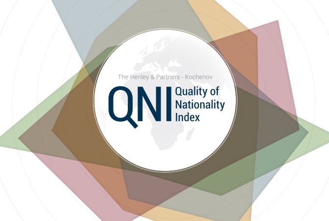 The Henley & Partners – Kochenov Quality of Natio<em></em>nality Index (QNI).jpg