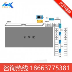 厂家生产KTC158 矿用工作面运输通信控制系统