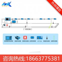 曲靖煤矿皮带集控系统 矿用皮带机视屏综合保护