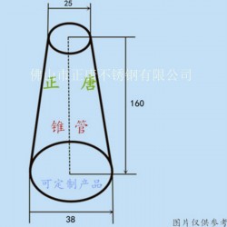 家具不锈钢椎管，不锈钢大小头，不锈钢欧式茶几脚