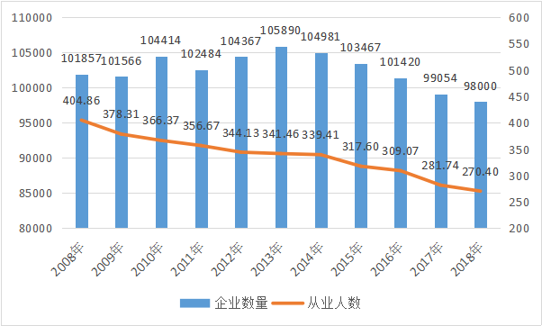 发过人口_法国人口是多少(2)