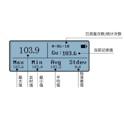 林上LS192油漆光泽度仪