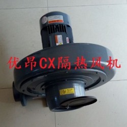 现货熔喷布卷料机大量用CX-100A 1.5Kw低噪音风机