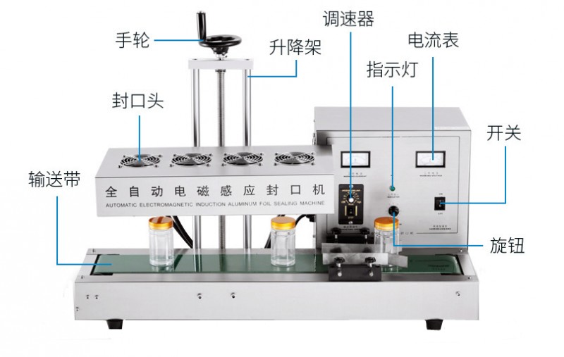 能源系统与封口机模具厂的关系