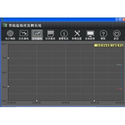 档案馆温湿度管理暂行规定@新型温湿度调控系统@盛世宏博