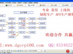 电子,家电,电气,汽配行业ERP软件