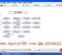 锐祥ERP生产管理软件 专业易用