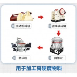 小型碎沙（砂）机多少钱一台？