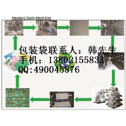 预混料兽药包装袋彩印套纸饲料套纸袋 纸塑彩印发酵饲料袋