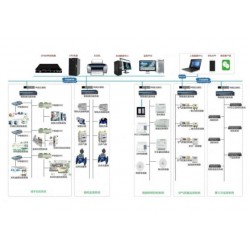 渭北ECS-7000MKT空调/新风机组控制器