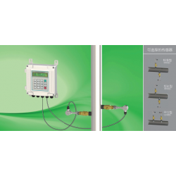 UHMC/有恒 TUF-2000S型壁挂插入式超声波流量计