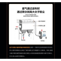 2米除尘滤筒钢厂除尘滤芯聚酯纤维材质打磨台滤筒除尘器配置滤筒