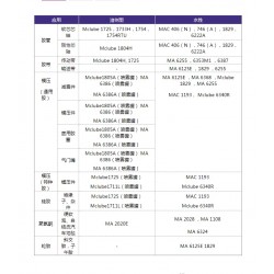 供应McLube美国模可离6368橡胶模压件脱模剂