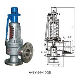 A48Y型高压全启式安全阀