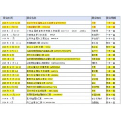 2024年埃及开罗金属加工及五金展览会Mactech